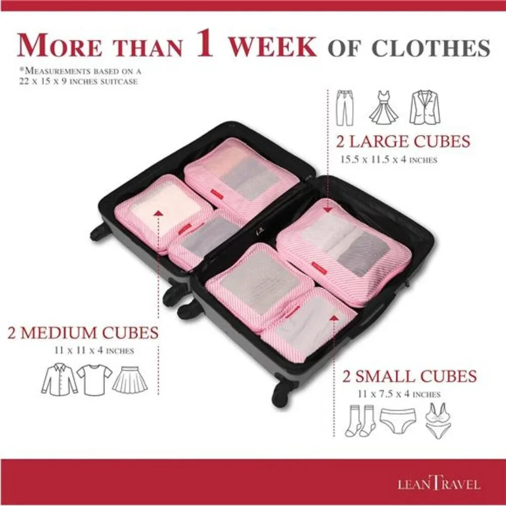 Compression Packing Cubes for Travel Organizers with Double Zipper
